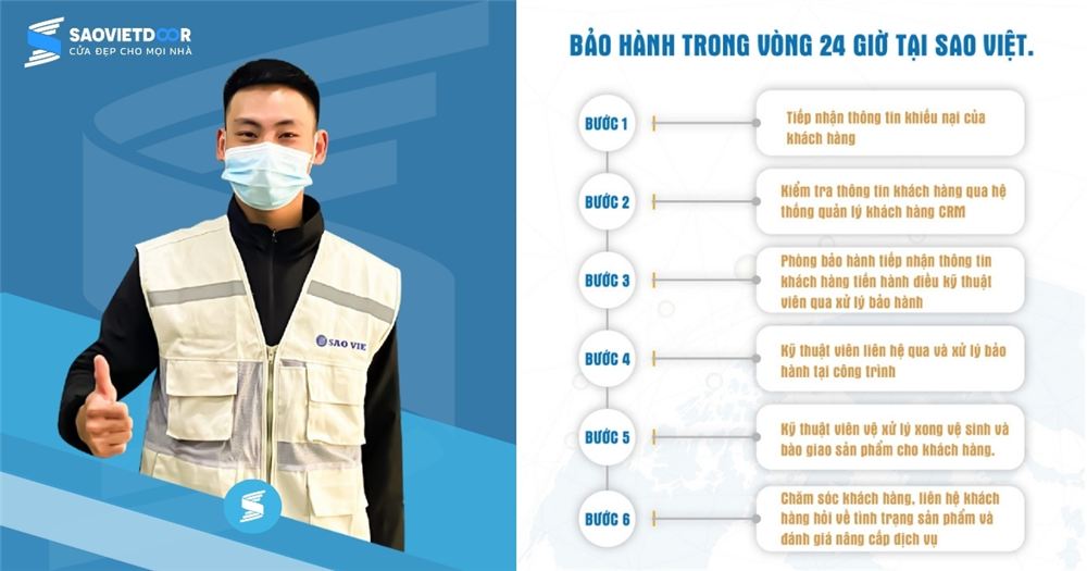 Quy trình bảo hành 24h tại Sao Việt