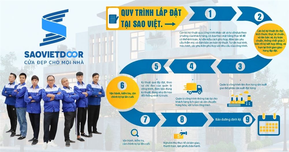 Quy trình lắp đặt tại Sao Việt